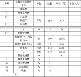 依據(jù)《水利水電工程標(biāo)準(zhǔn)施工招標(biāo)文件》（2009年版）編制工程檔案的要點與實踐